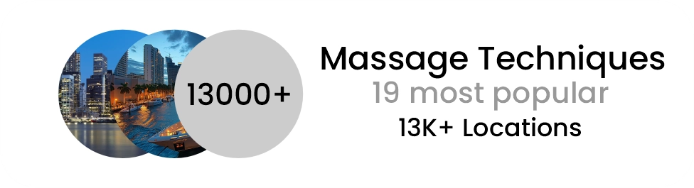 13k+ Massage Techniques locations